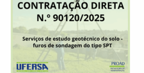 Licitações atual